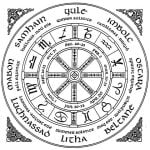 Embrace the Magic: A Guide to Wiccan Lunar Celebrations and Their Joyful Traditions