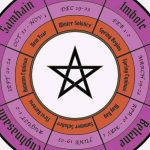 Celebrate the Wheel of the Year: A Joyful Guide to Wiccan Sabbats and Esbats