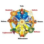Discover the Joyful World of Wiccan Sacred Traditions: Embrace Rituals, Community, and Nature's Magic!