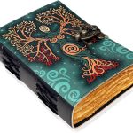 Unleashing Creativity: Our Journey with the Luna Moth Journal