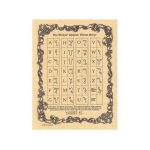 Enchanting Wiccan Ritual Chants: Unlock the Power of Words in Your Spiritual Practice!