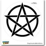 Unlocking the Mysteries of the Wiccan Pentacle: A Cheerful Journey into Its Symbolism and Spiritual Significance!