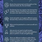 Awaken Your Spirit: Embrace Joyful Wiccan Practices for a Vibrant Spiritual Journey Awaken Your Spirit: Embrace Joyful Wiccan Practices for a Vibrant Spiritual Journey