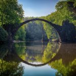 Unlocking the Joyful Secrets of Wiccan Pagan Roots: A Journey Through History, Nature, and Spirituality