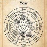 Celebrate the Magic: A Comprehensive Guide to Wiccan Sabbats and Esbats for Every Practitioner Celebrate the Magic: A Comprehensive Guide to Wiccan Sabbats and Esbats for Every Practitioner