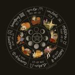 Unlocking the Joyful Secrets of Wiccan Pagan Roots: A Journey Through History, Nature, and Spirituality