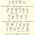 Unlocking the Magic: A Joyful Journey Through Wiccan Elemental Alchemy