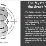 Unlock the Magic: Discover the Power of Wiccan Sacred Chants for Spiritual Connection and Inner Peace!