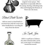Flowing with Energy: Unlock the Secrets of Wiccan Water Magic for Enchantment and Healing