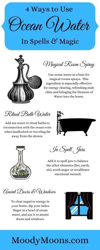 Flowing with Energy: Unlock the Secrets of Wiccan Water Magic for Enchantment and Healing