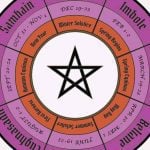 Celebrating Nature’s Rhythms: A Joyful Guide to Wiccan Seasonal Festivals