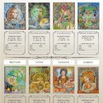 Unlocking the Cosmos: Our Journey with Astrology's Wisdom