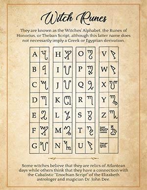 Unlocking the Magic: Discover Wiccan Runes and Symbols for Your Spiritual Journey