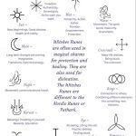 Discover the Magic: A Joyful Exploration of Wiccan Runes and Symbols for Spiritual Growth Discover the Magic: A Joyful Exploration of Wiccan Runes and Symbols for Spiritual Growth