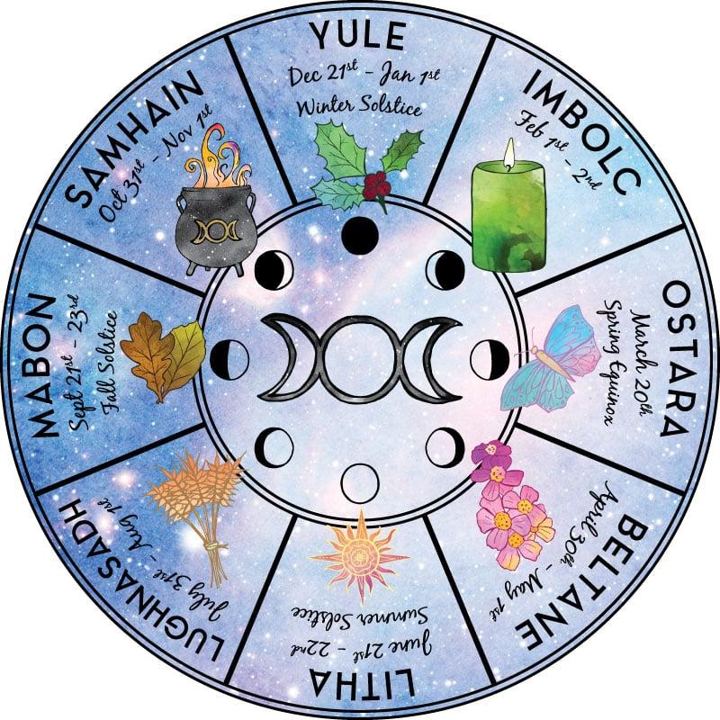 Celebrate the Magic: A Comprehensive Guide to Wiccan Sabbats and Esbats for Every Practitioner