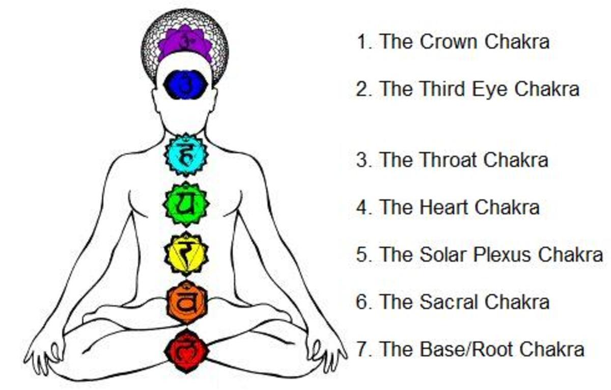 Embrace the Magic: A Joyful Guide to Wiccan Energy Flow and Its Transformative Powers