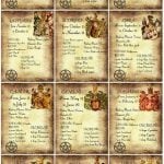 Unlocking the Stars: Discover the Joyful Connection Between Wiccan Astrology and Magical Practices