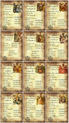 Unlocking the Stars: Discover the Joyful Connection Between Wiccan Astrology and Magical Practices