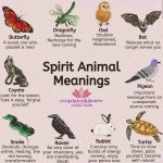 Discover Your Wiccan Spirit Animal: A Joyful Guide to Connecting with Nature’s Guides!