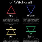 Embrace the Power of Nature: Unlocking the Secrets of the Wiccan Earth Element for Harmony and Healing