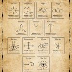 Embrace the Magic: Exploring Wiccan Divine Connections for a Joyful Spiritual Journey