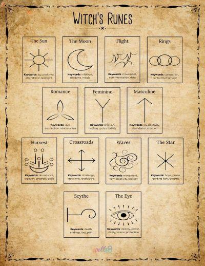 Embrace the Magic: Exploring Wiccan Divine Connections for a Joyful Spiritual Journey