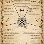 Discover the Joy of Wiccan Spirit Magic: Embrace the Enchantment of Nature and Inner Guidance!