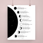 Embrace the Magic of Wiccan Moon Phases: A Joyful Journey Through Lunar Energy and Spiritual Practice