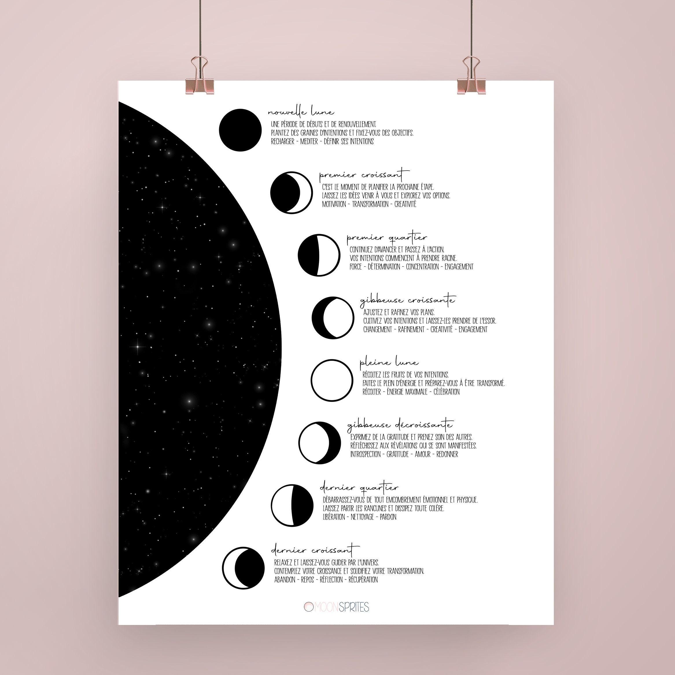 Embrace the Magic of Wiccan Moon Phases: A Joyful Journey Through Lunar Energy and Spiritual Practice