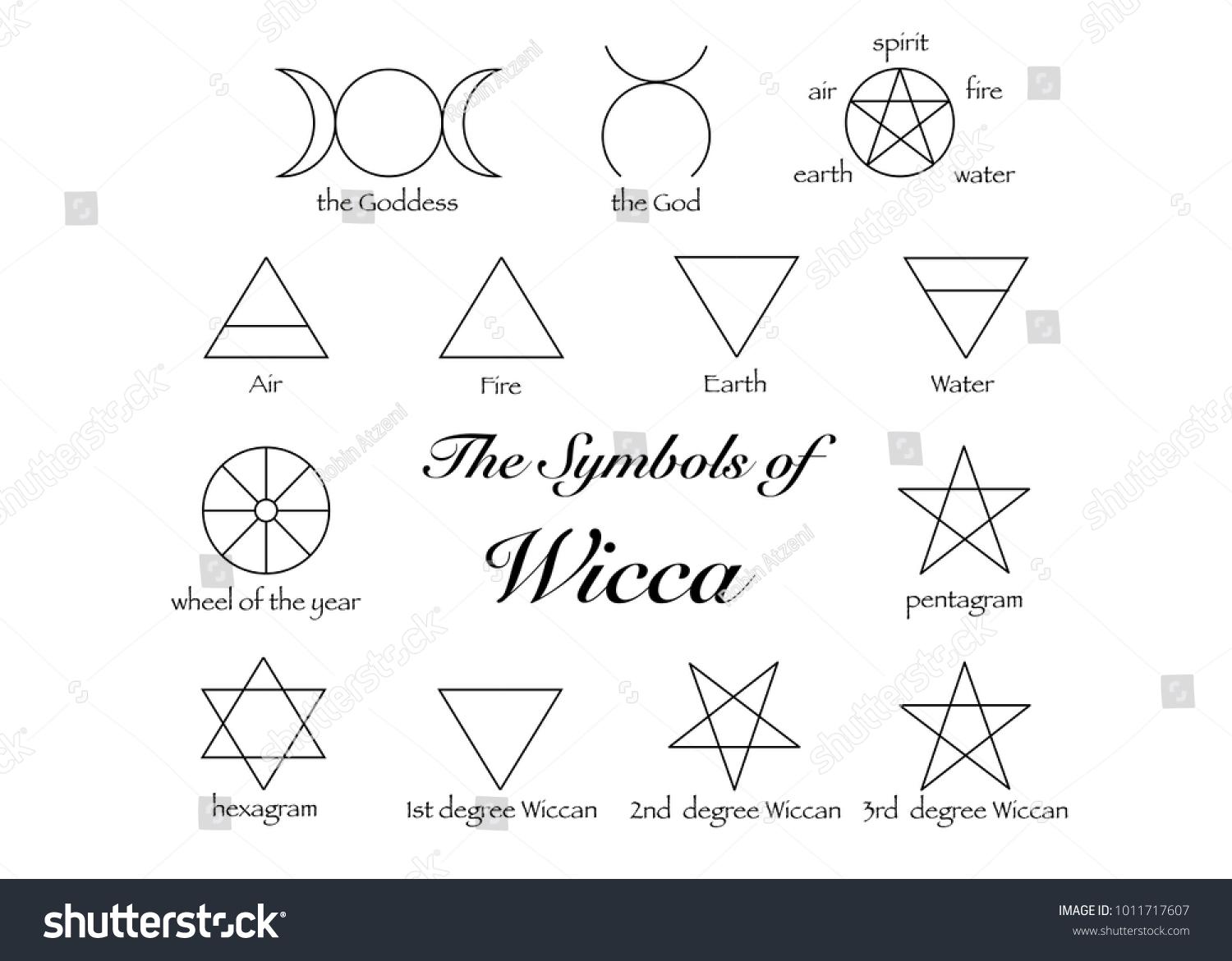Discover the Magic: A Joyful Exploration of Wiccan Runes and Symbols for Spiritual Growth