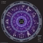 Embrace the Magic: A Cheerful Guide to the Wiccan Moon Phases and Their Mystical Meanings